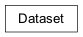 Inheritance diagram of gspy.src.classes.data.xarray_gs.Dataset