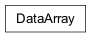 Inheritance diagram of gspy.src.classes.data.xarray_gs.DataArray