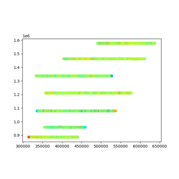 ASEG to NetCDF conversion