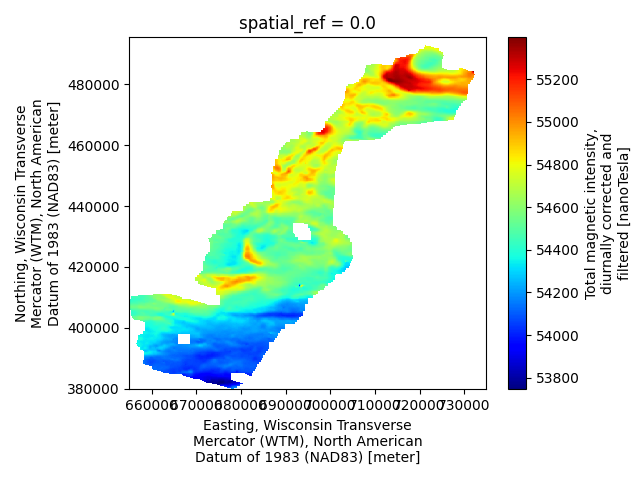 spatial_ref = 0.0